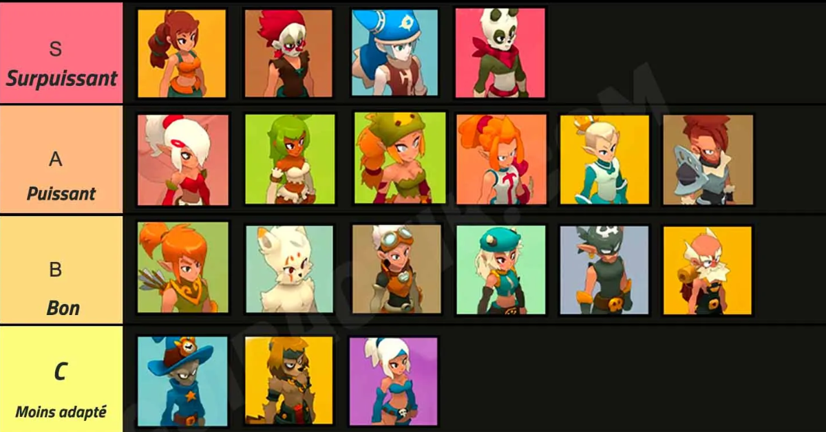 Bien débuter Dofus Unity : classes